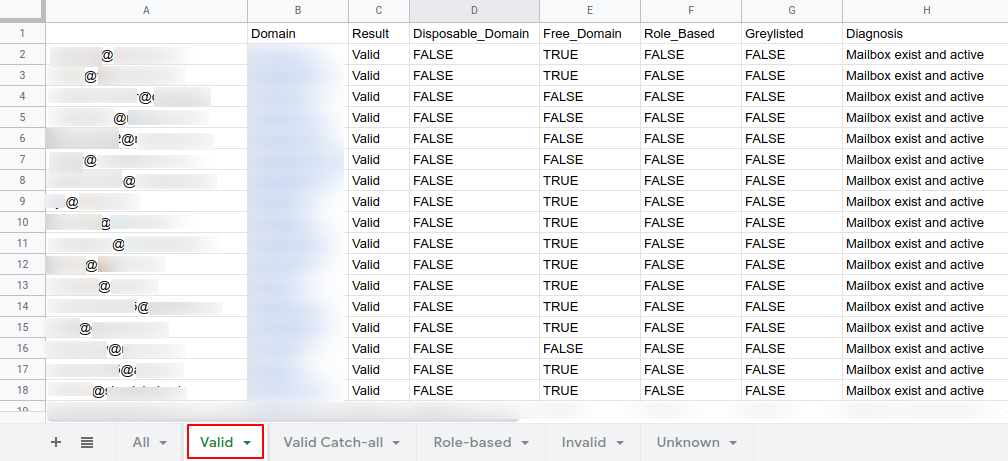 MEV sample result - Valid