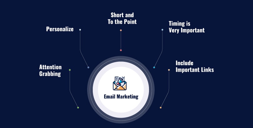 Email marketing tips and tricks