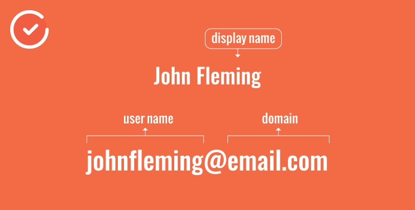 What is an Email Domain?