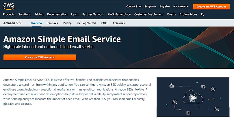 Best Bulk Email Service 