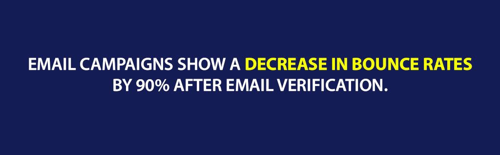 Email campaigns show a decrease in bounce rates by 90% after email verification API.