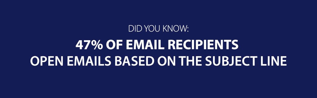 Facts about Email Open Rates_47% of email recipients open emails based on the subject line.