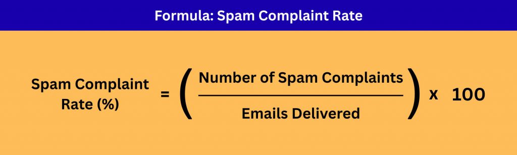Spam Complaint Rate Formula