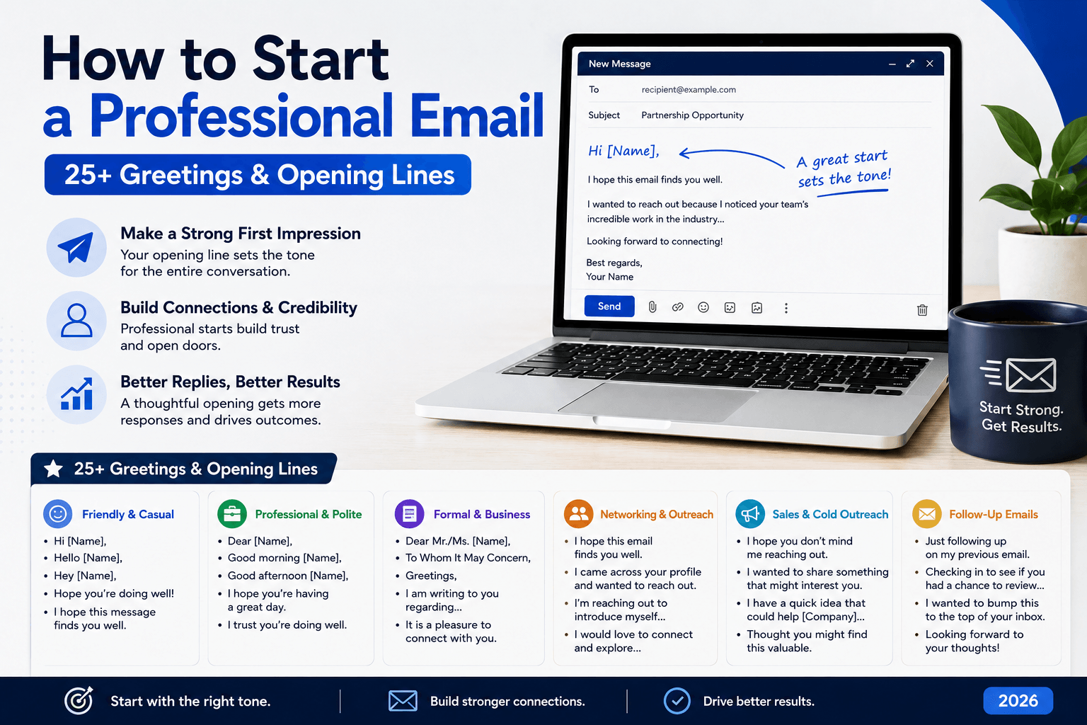 How to Start a Professional Email: 25+ Examples (2026 Guide)