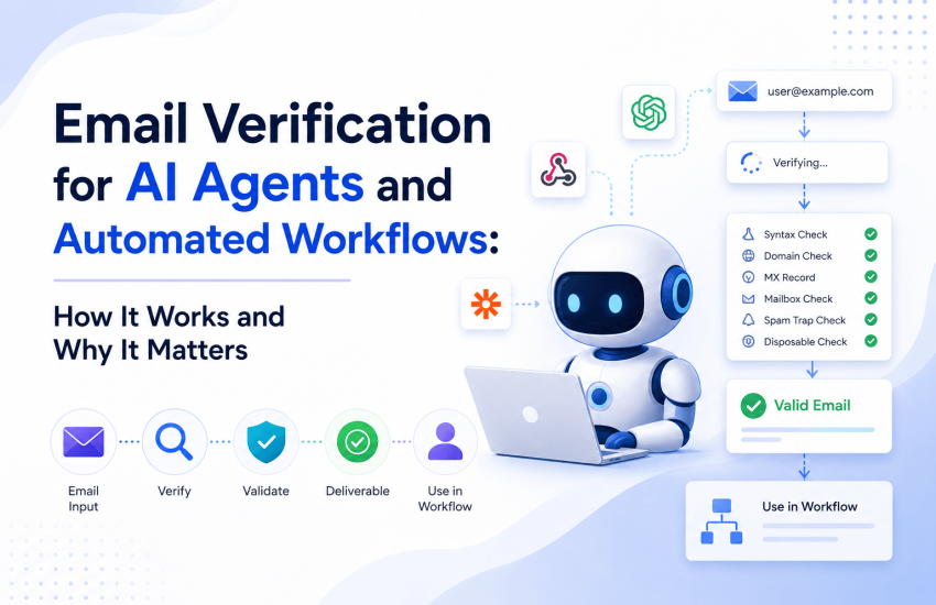 Email Verification for AI Agents and Automated Workflows
